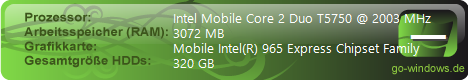 Dell Inspiron 1525