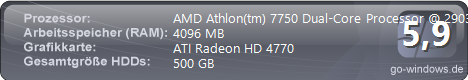 Athlon 7750 Black Edition