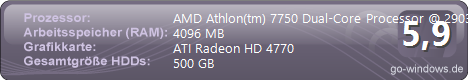 Athlon 7750 Black Edition