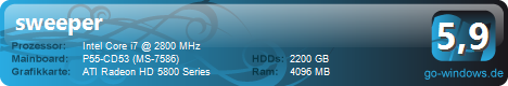 Mein PC