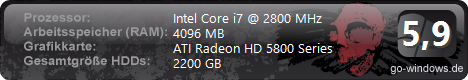 Mein PC