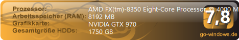 AMD FX vs. NVIDIA GTX