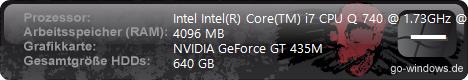 Dell XPS 15