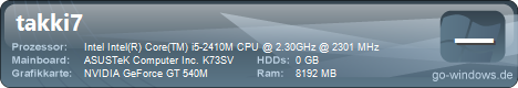ASUS X73S