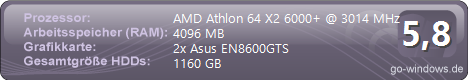 Th3chr0n05