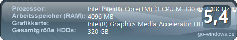 Olli Laptop