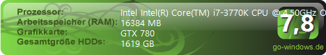 neues Intel Monster