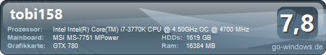 neues Intel Monster