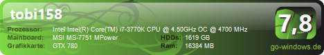 neues Intel Monster