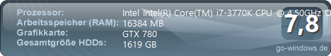 neues Intel Monster