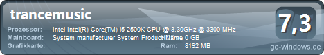 I5 2500k blau