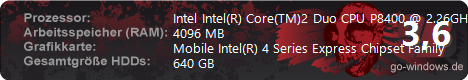 6930p