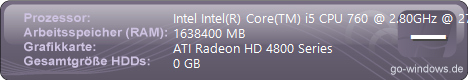 µnix