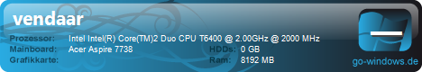 Acer 7738G