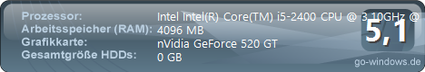 Einsteiger-Pc