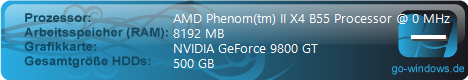 Phenomenon