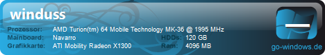 Acer 5100