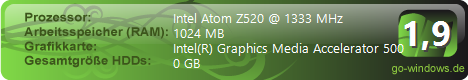 Acer Aspire One