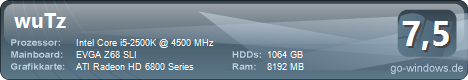 wuTz buTz with Intel Power