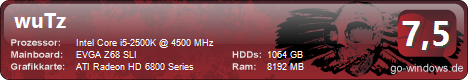 wuTz buTz with Intel Power