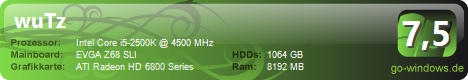 wuTz buTz with Intel Power
