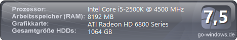 wuTz buTz with Intel Power