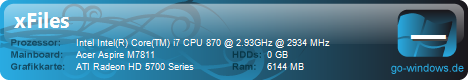Acer Aspire M7811