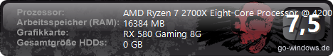 Mein RIG