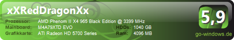 AMD Phenom II 965
