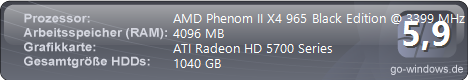 AMD Phenom II 965