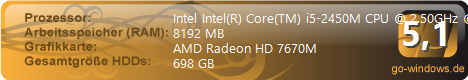 Acer Aspire 7750G