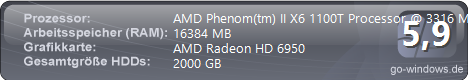 High End Gaming