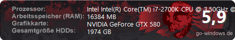 Acer Predator G7760