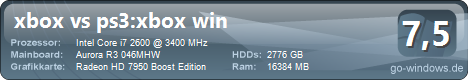 Alienware Aurora R3