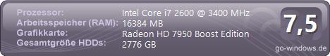 Alienware Aurora R3