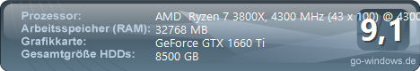 Yahoo PC neu