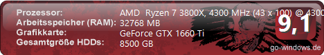 Yahoo PC neu