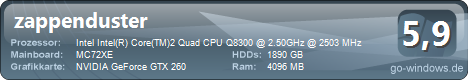 Acer Predator g7700