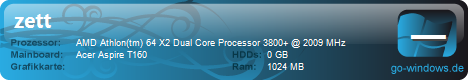 zett's CPU