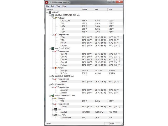 HWMonitor max Temps bei 1 Stunde Prime95 (maximium Heat test)