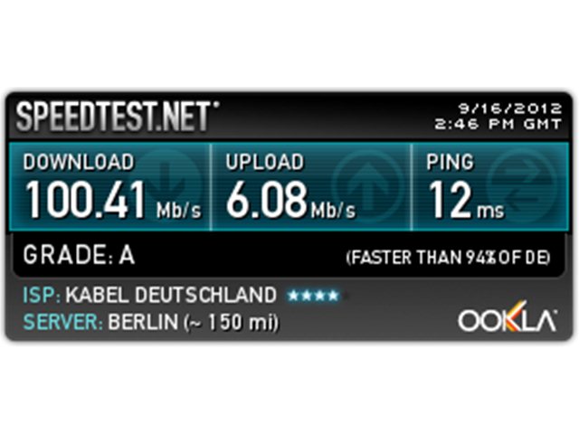 Internet Speedtest