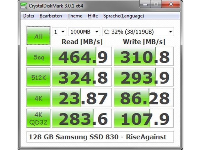 CrystalDiskMark - Samsung SSD 830 128 GB