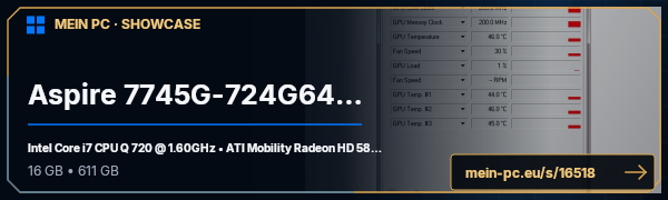 PC-Showcase Aspire 7745G-724G64BN von Mangoon auf MEIN PC
