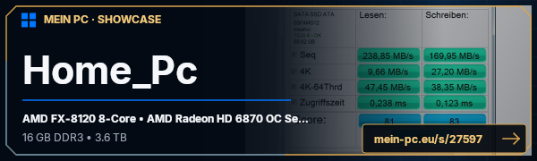 PC-Showcase Home_Pc von CrazyBrain auf MEIN PC